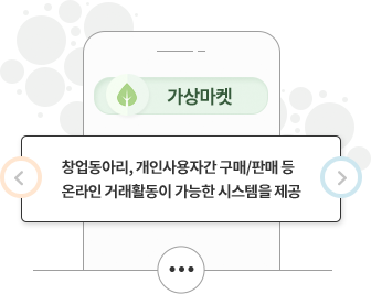 가상마켓 창업동아리, 개인사용자간 구매/판매 등 온라인 거래활동이 가능한 시스템을 제공