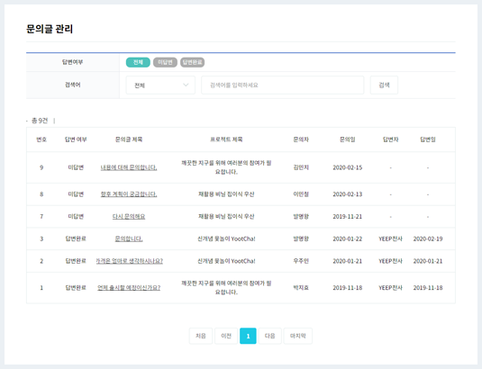 문의글 관리 화면